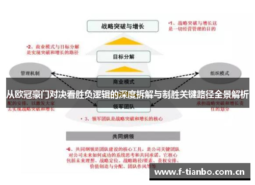 从欧冠豪门对决看胜负逻辑的深度拆解与制胜关键路径全景解析