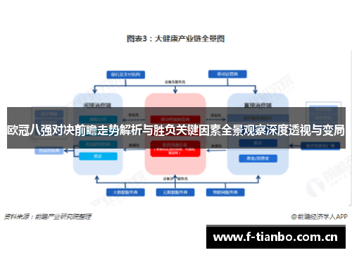 欧冠八强对决前瞻走势解析与胜负关键因素全景观察深度透视与变局